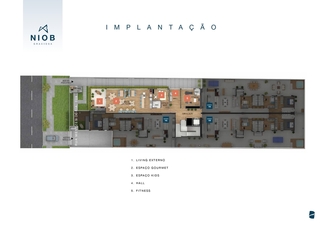 Implantao