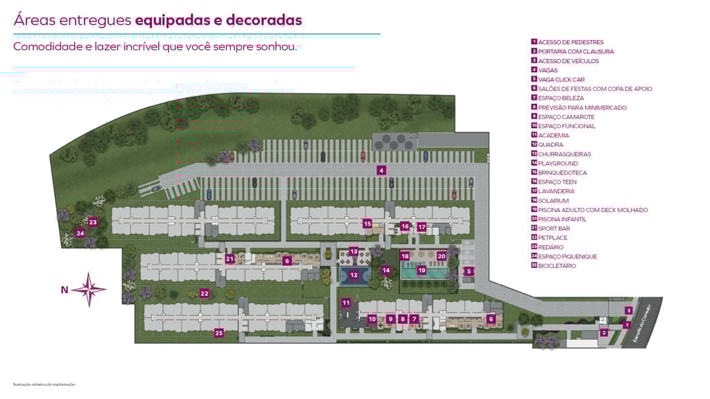 Implantao
