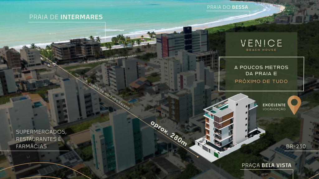 Localizao