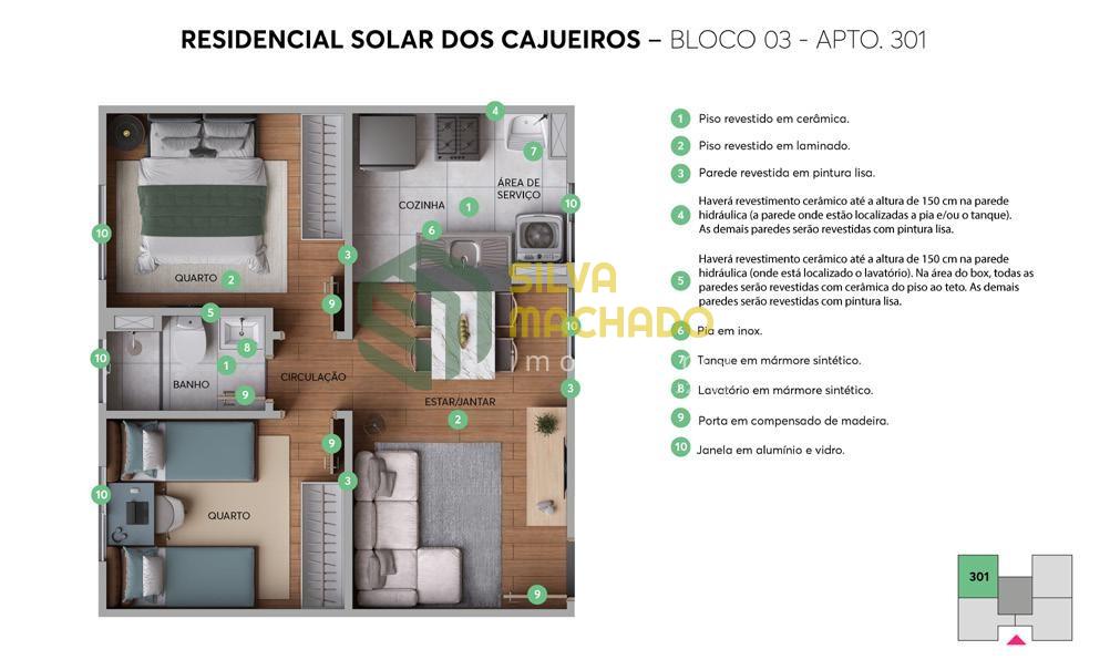 Planta