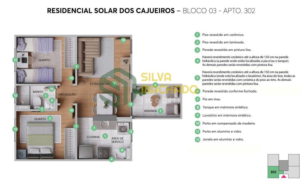 Planta