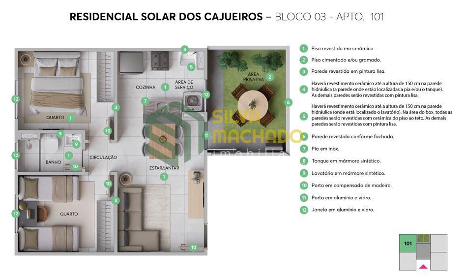 Planta