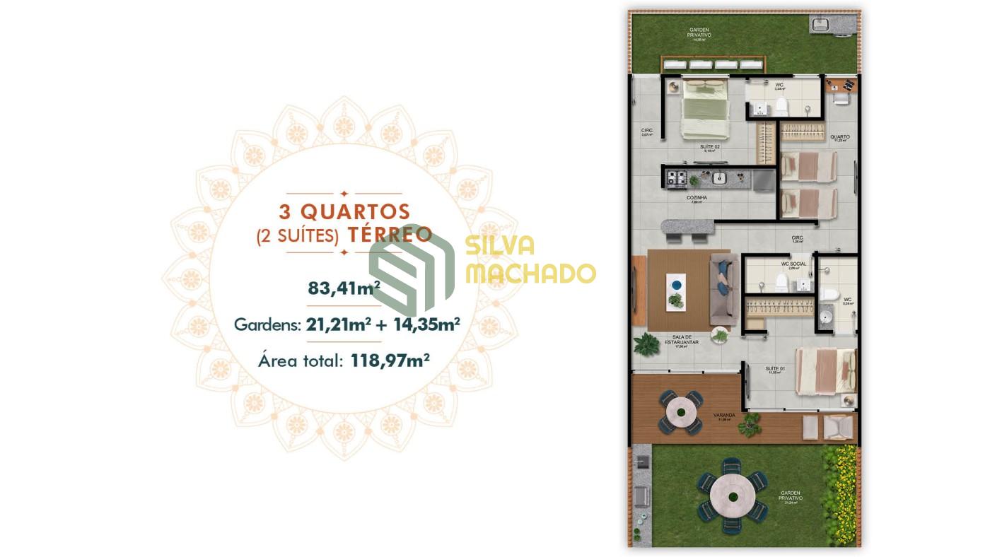 Planta