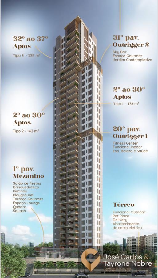 Apartamento para Venda, em Jo�o Pessoa, bairro Jardim Oceania, 3 dormit�rios, 4 banheiros, 3 su�tes, 3 vagas