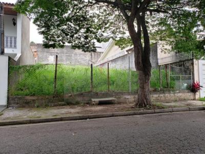 Terreno para Venda, em Sorocaba, bairro Campolim