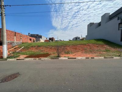 Terreno em Condomnio para Venda, em Tatu, bairro RESERVA DOS YPES I