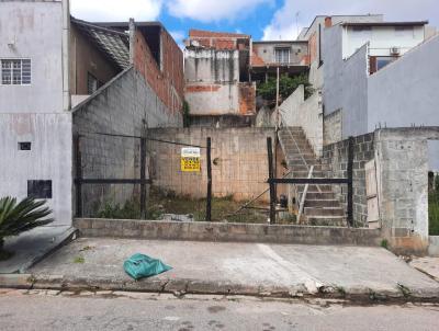 Terreno para Venda, em So Jos dos Campos, bairro Jardim dos Bandeirantes, 2 vagas