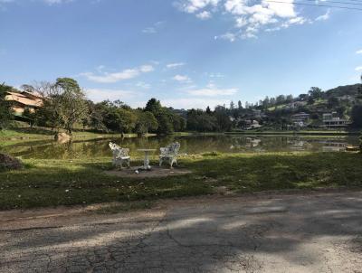 Terreno para Venda, em Bragana Paulista, bairro Condominio Jardim Das Palmeiras