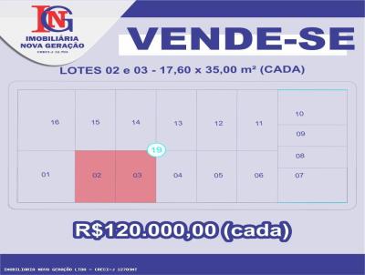 Lote para Venda, em , bairro Jardim das Palmeiras