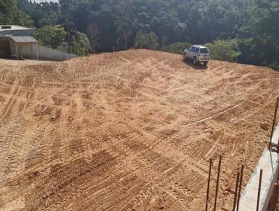 Terreno em Condomnio para Venda, em So Roque, bairro Centro (Mailasqui)