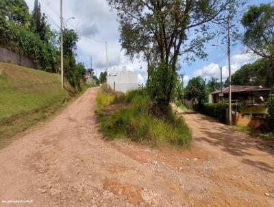 Terreno para Venda, em Jarinu, bairro Santa Lucia