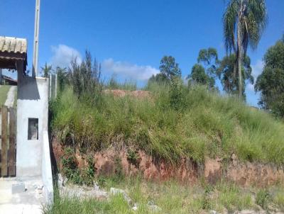 Terreno para Venda, em Atibaia, bairro Colinas Verde