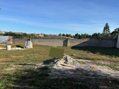 Terreno para Venda, em Sorocaba, bairro Cond. RESIDENCIAL SANTINON