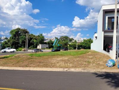 Terreno em Condomnio para Venda, em Indaiatuba, bairro Jardim Mantova