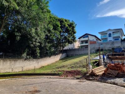 Terreno para Venda, em So Jos dos Campos, bairro Urbanova