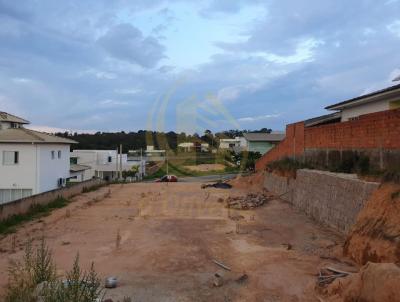 Terreno para Venda, em Itupeva, bairro Morro Alto