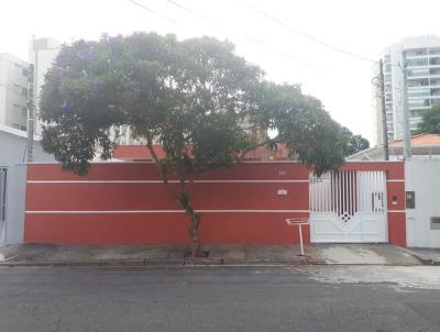Casa para Locao, em So Jos dos Campos, bairro Vila Betnia, 3 dormitrios, 3 banheiros, 1 sute, 2 vagas