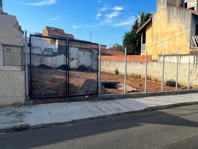 Terreno para Venda, em Indaiatuba, bairro Cidade Nova