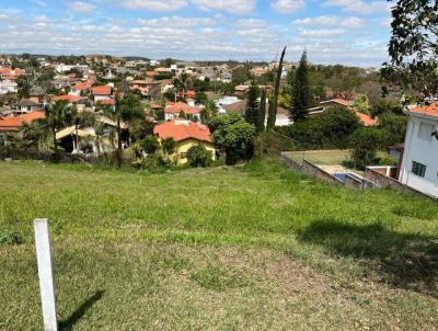 Terreno para Venda, em Itu, bairro Bairro Campos de Santo Antnio