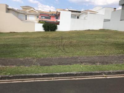 Terreno para Venda, em Sorocaba, bairro Parque Campolim