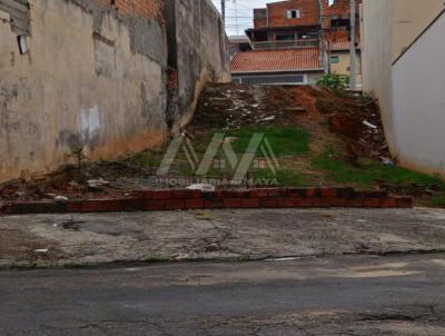 Terreno para Venda, em Sorocaba, bairro Jardim Portal do Itavuvu