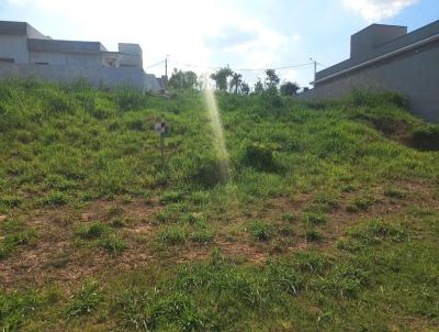 Terreno para Venda, em Salto, bairro Reserva Central Parque