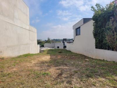 Terreno em Condomnio para Venda, em Indaiatuba, bairro Jardim Mantova