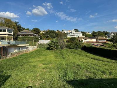 Terreno para Venda, em Bragana Paulista, bairro Jardim das Palmeiras