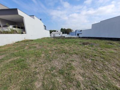 Terreno em Condomnio para Venda, em Indaiatuba, bairro Jardim Mantova