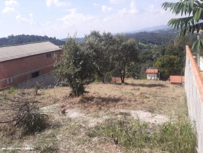 Terreno para Venda, em Jarinu, bairro Parque Florena