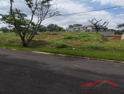 Terreno em Condomnio para Venda, em Itu, bairro Bairro Varejo