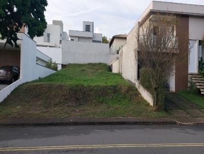 Terreno em Condomnio para Venda, em Indaiatuba, bairro Jardim Reserva Bom Viver de Indaiatuba