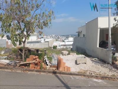 Terreno em Condomnio para Venda, em So Joo da Boa Vista, bairro CONDOMINIO FAZENDA DAS AREIAS