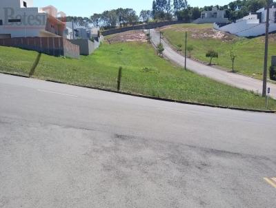 Terreno em Condomnio para Venda, em Mogi Mirim, bairro Distrito Industrial I Jos Marangoni