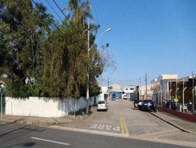 Lote em Condomnio Fechado para Venda, em Votorantim, bairro Alphaville Nova Esplanada 3