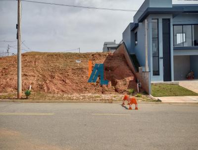 Terreno para Venda, em Itatiba, bairro Loteamento Terras da Fazenda