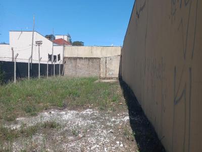 Terreno para Venda, em Rio Claro, bairro Distrito Industrial