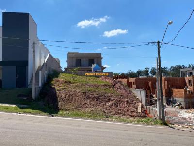 Terreno em Condomnio para Venda, em Jundia, bairro Jardim Celeste