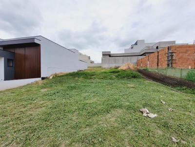 Terreno em Condomnio para Venda, em Indaiatuba, bairro Loteamento Park Gran Reserve