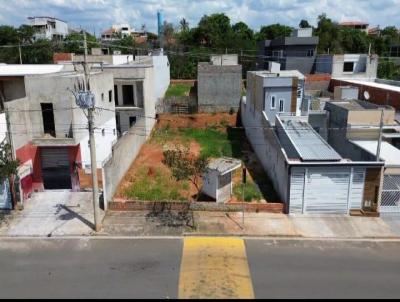 Terreno para Venda, em Sorocaba, bairro - Residencial Jardim Nathlia