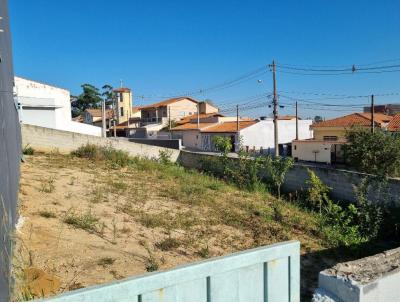 Terreno para Venda, em Boituva, bairro Jardim Residencial Luvizotto