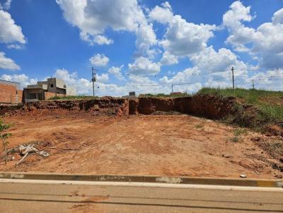 Terreno para Venda, em Boituva, bairro AO