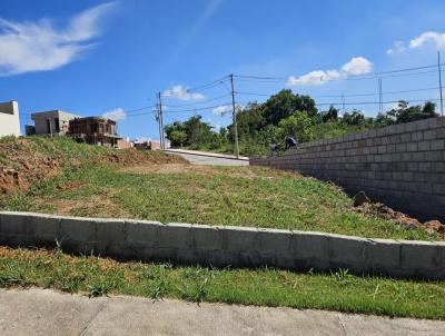 Terreno para Venda, em Sorocaba, bairro Wanel Ville