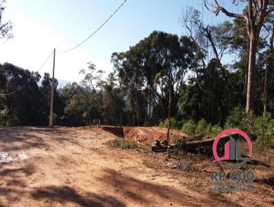 Terreno para Venda, em Itu, bairro Apotribu