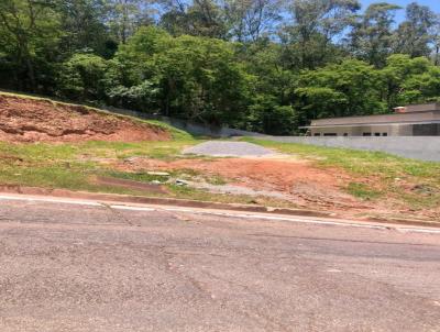 Terreno para Venda, em Atibaia, bairro Quintas da Boa Vista