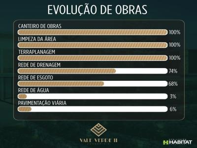 Loteamento para Venda, em Passos, bairro VALE VERDE 2