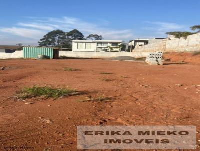 Terreno em Condomínio para Venda, em Atibaia, bairro condominio Shambala 3
