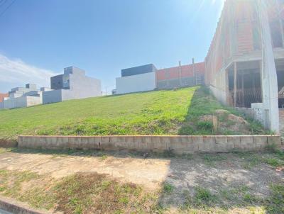 Terreno para Venda, em Sorocaba, bairro Horto Florestal