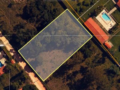 Terreno para Venda, em Itu, bairro QUINTA DAS LARANJEIRAS