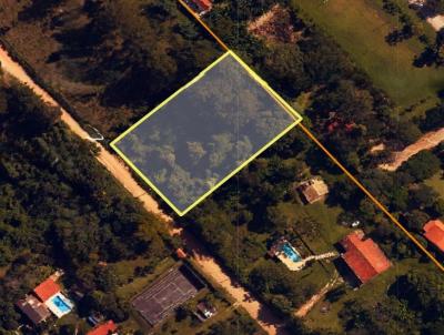 Terreno para Venda, em Itu, bairro QUINTA DAS LARANJEIRAS